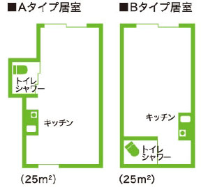 障がい者福祉ホーム　　ステップ ６・２